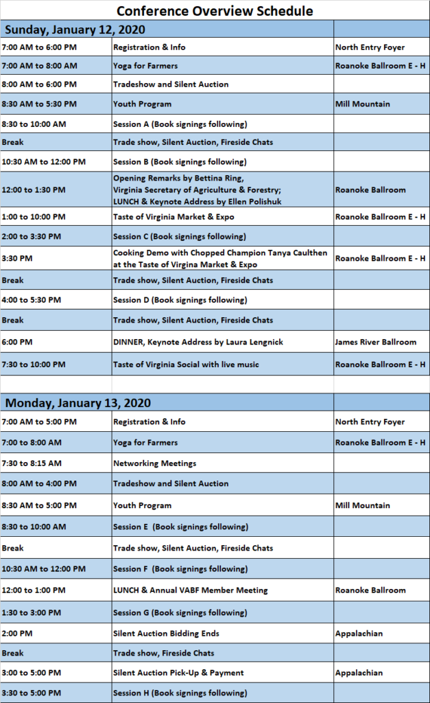 Schedule of sessions for a conference on January 14-15, 2020.