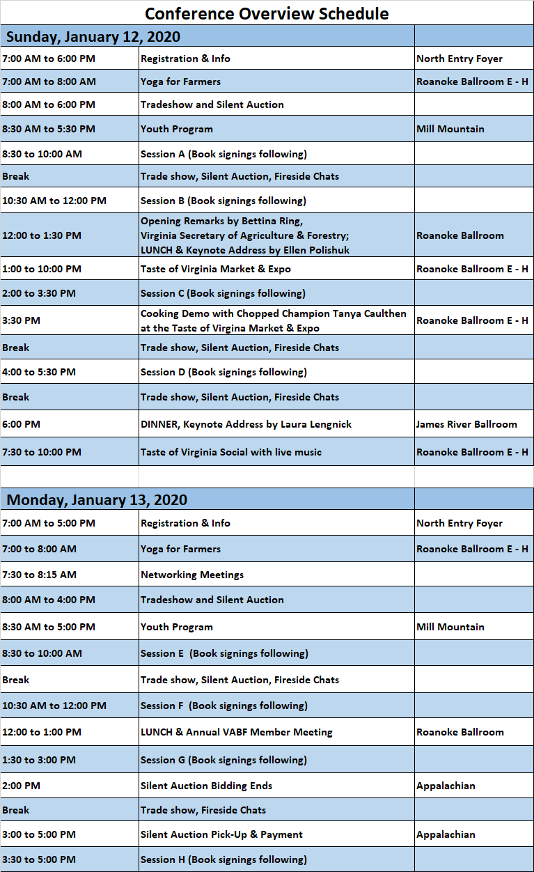 Schedule of sessions for a conference on January 14-15, 2020.
