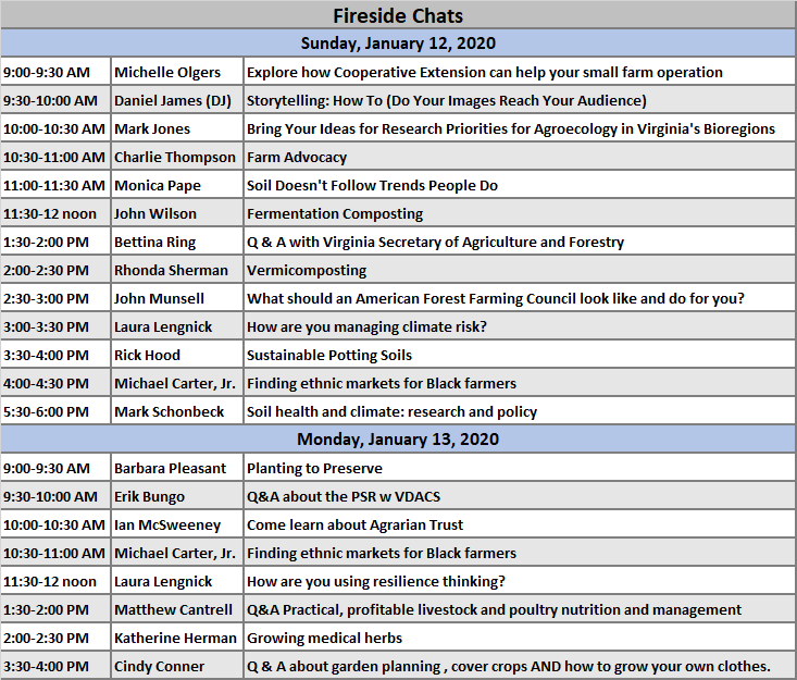 Session Schedules, PreConference, Conference Overview, Fireside Chats