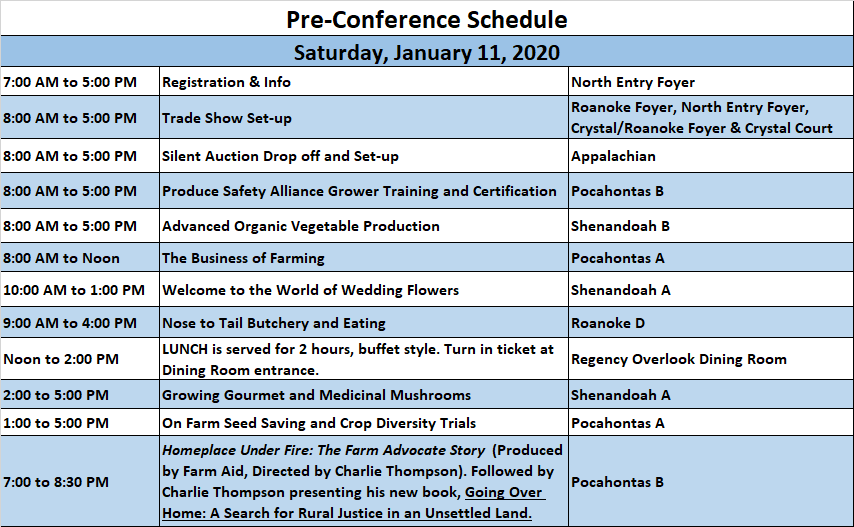 Session Schedules, PreConference, Conference Overview, Fireside Chats