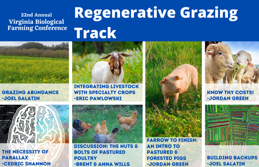 Infographic showcasing regenerative grazing track with livestock and pasture images.