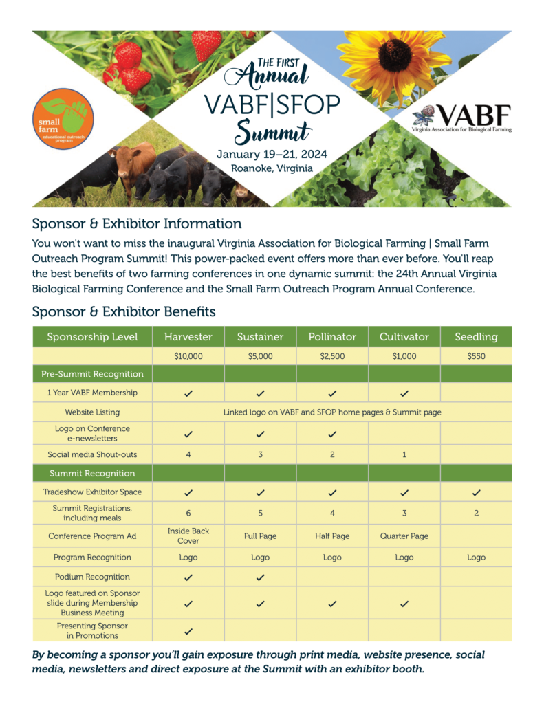 Comparison chart of VABF/ISFOP Summit sponsorship levels and benefits.